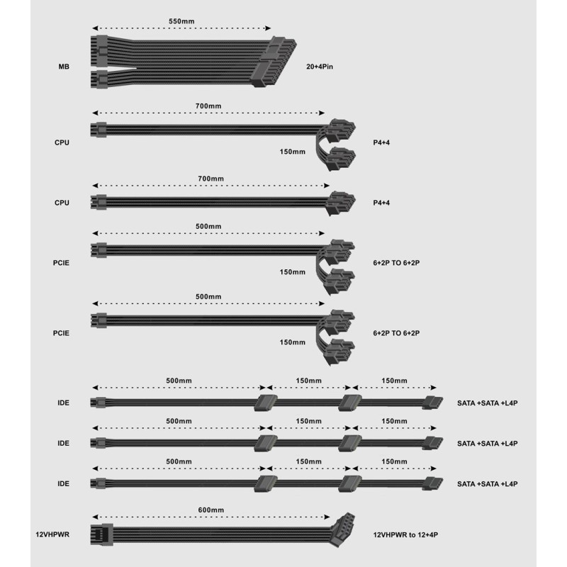Gembird CCC-PSUGOLD-750W Power supply unit Fornax Power 750W active PFC 12cm fan 80+Gold Gembird CCC-PSUGOLD-750W Power supply unit Fornax Power 750W active PFC 12cm fan 80+Gold