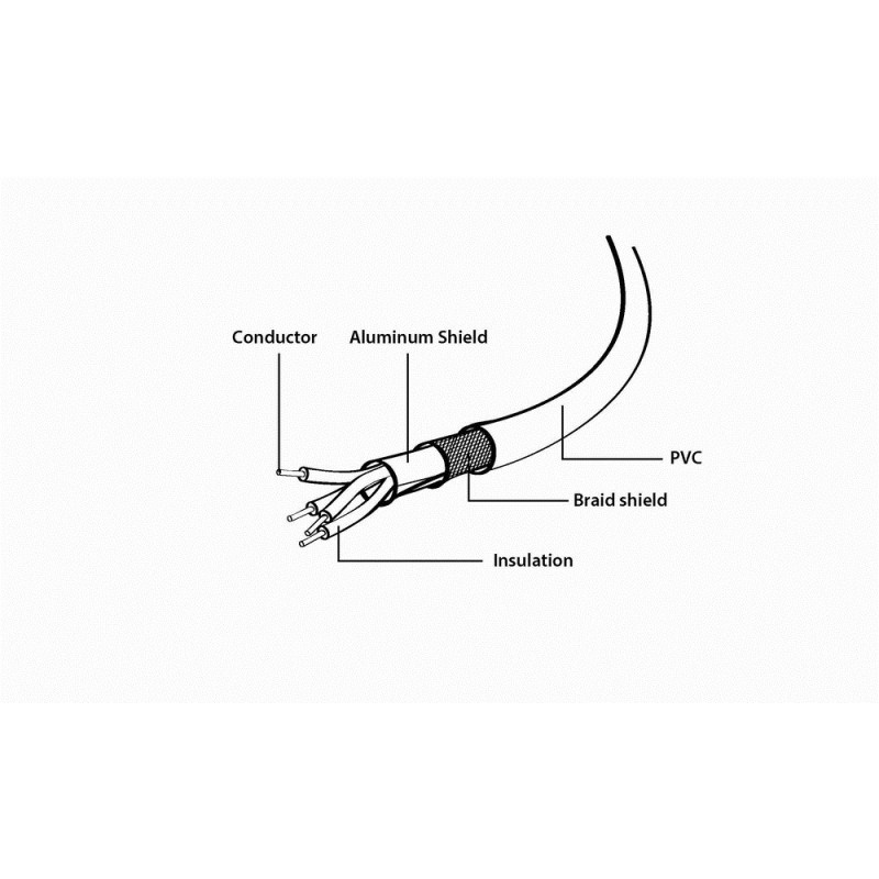 Gembird CCP-mUSB2-AMBM-6 USB cable 1.8 m USB 2.0 USB A Micro-USB B Black Gembird CCP-mUSB2-AMBM-6 USB cable 1.8 m USB 2.0 USB A Micro-USB B Black