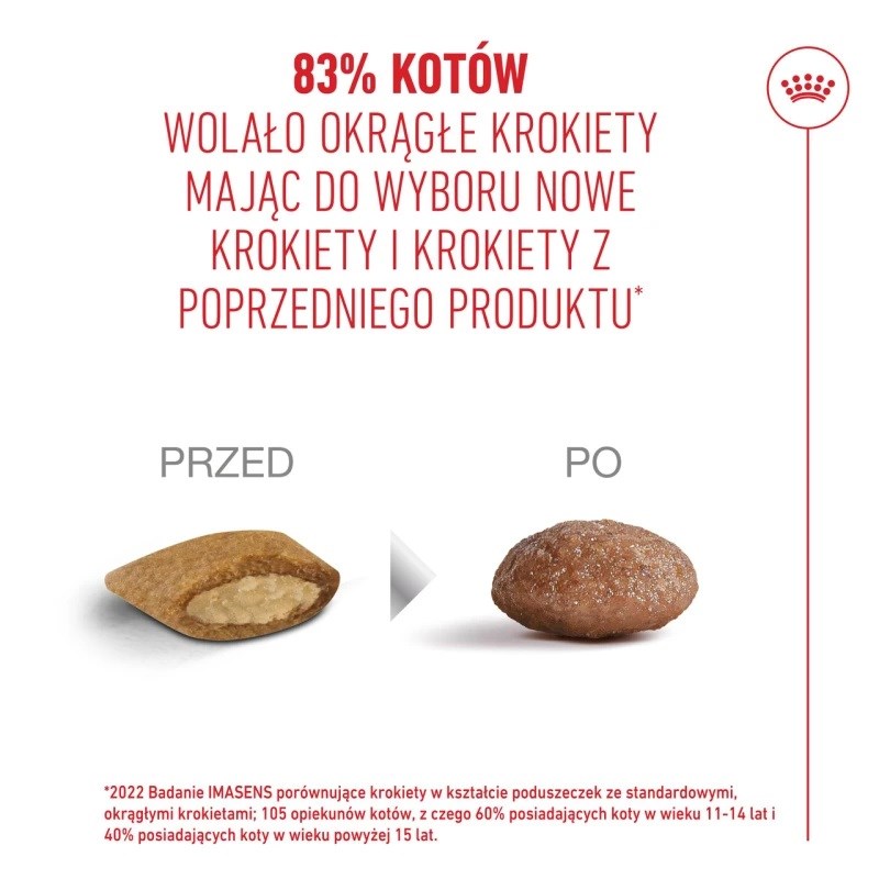 ROYAL CANIN Ageing 11+ - dry cat food - 2kg ROYAL CANIN Ageing 11+ - dry cat food - 2kg