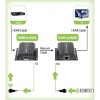 Techly Extender HDMI Full HD on cable Cat.5E / 6 / 6A / 7 max 60m Autoregulated IDATA EXT-E70I Techly Extender HDMI Full HD on cable Cat.5E / 6 / 6A / 7 max 60m Autoregulated IDATA EXT-E70I