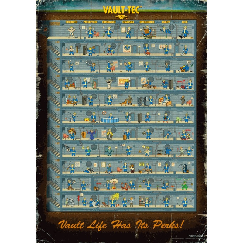 Puzzle Good Loot Gaming - Fallout 4: Perk Poster 1000 pc(s) Puzzle Good Loot Gaming - Fallout 4: Perk Poster 1000 pc(s)