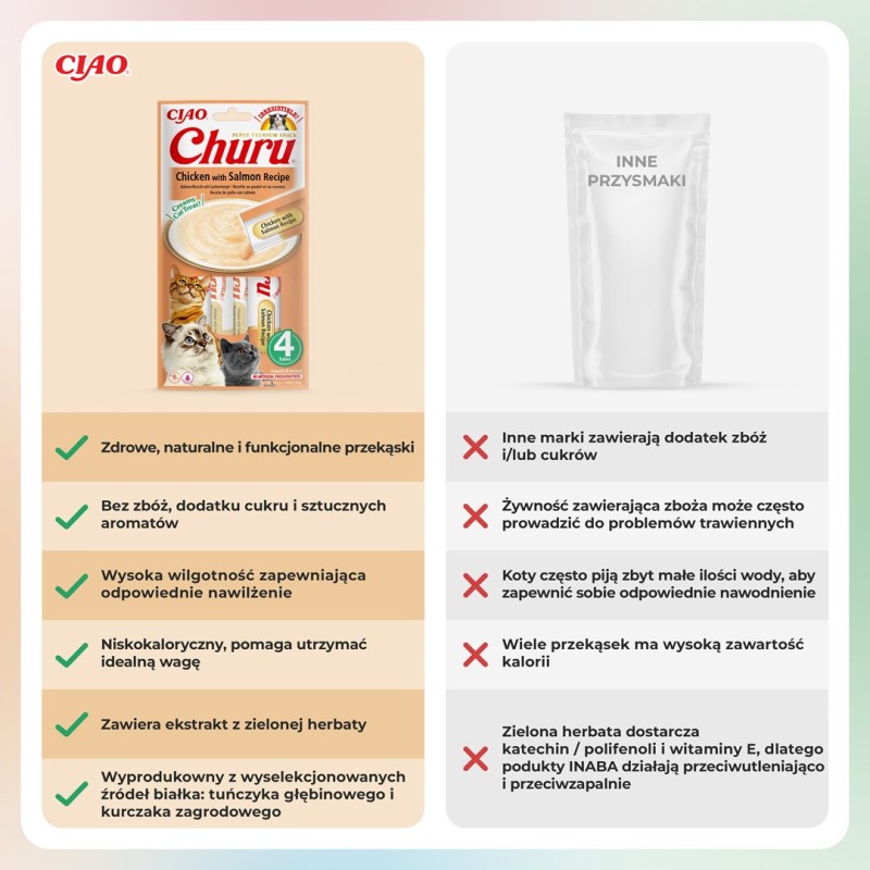 INABA Churu Chicken with salmon recipe - cat treats - 4x14 g INABA Churu Chicken with salmon recipe - cat treats - 4x14 g