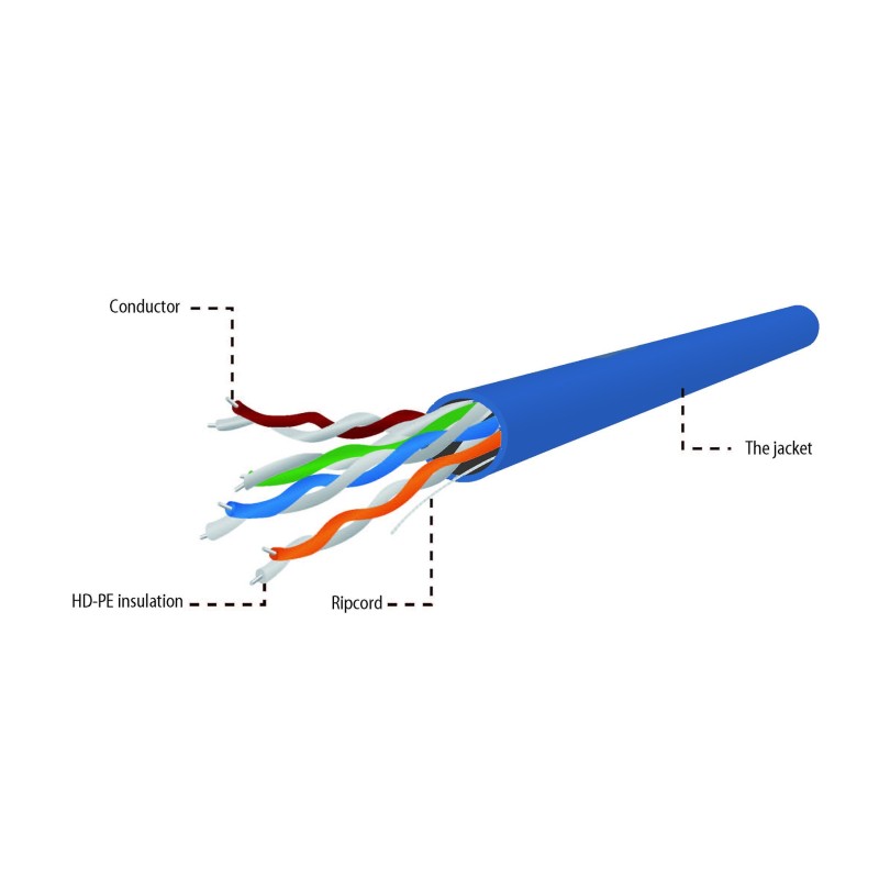 Gembird UPC-5004E-SOL-B CAT5e UTP LAN cable (CCA), solid, 305m, blue Gembird UPC-5004E-SOL-B CAT5e UTP LAN cable (CCA), solid, 305m, blue