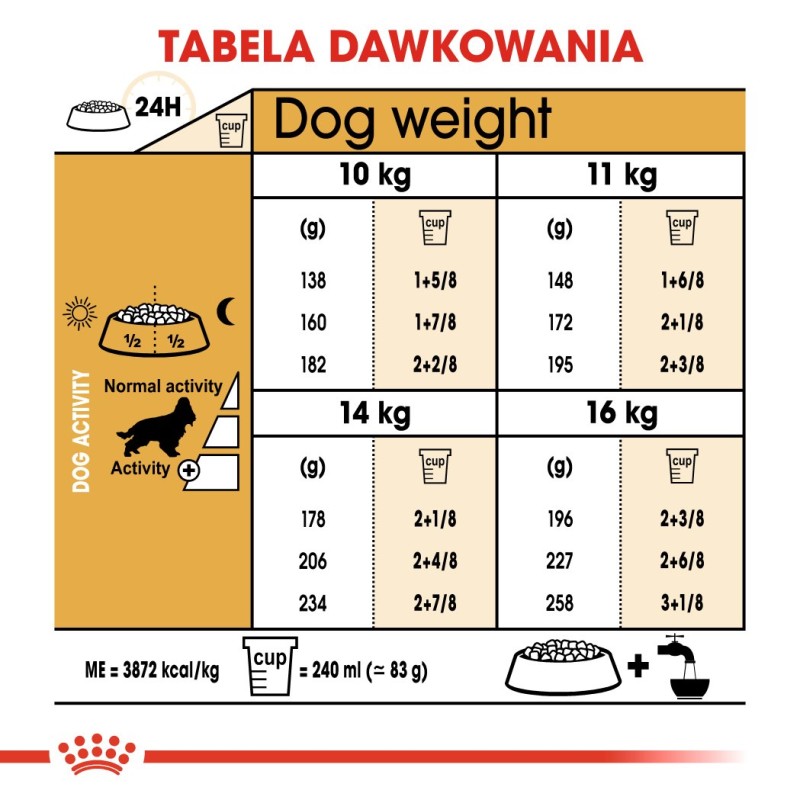 ROYAL CANIN Adult Cocker - dry dog food - 12 kg ROYAL CANIN Adult Cocker - dry dog food - 12 kg