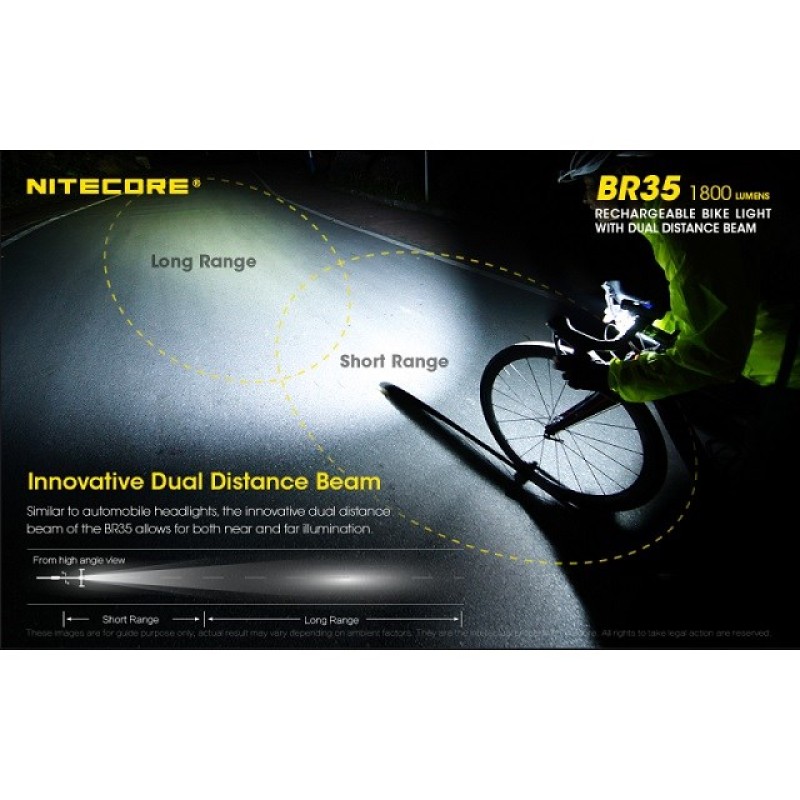 NITECORE BR35 BICYCLE LAMP NITECORE BR35 BICYCLE LAMP