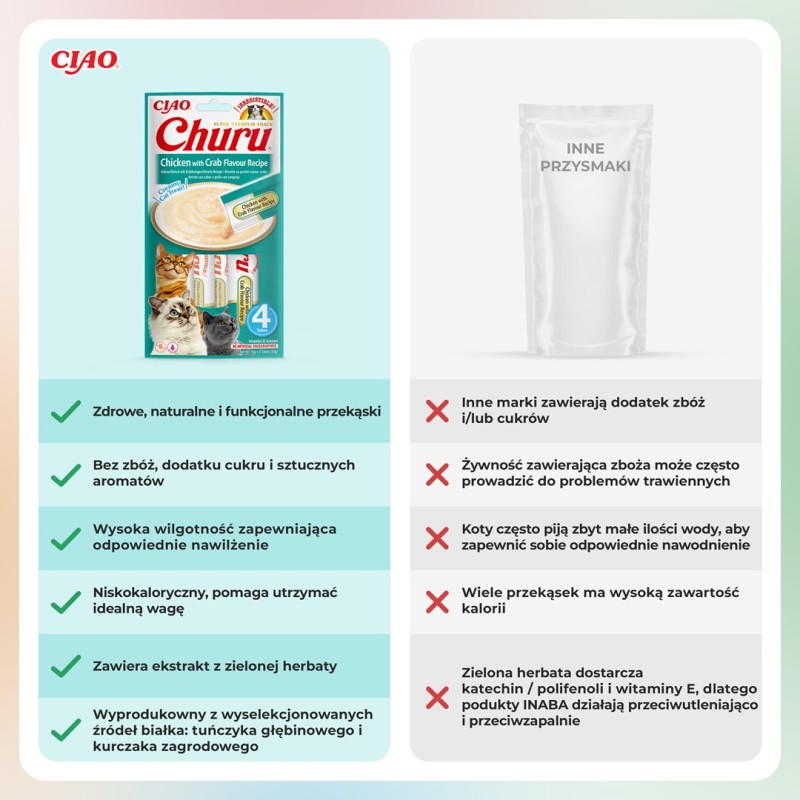 INABA Churu Chicken with Crab Recipe - cat treats - 4x14 g INABA Churu Chicken with Crab Recipe - cat treats - 4x14 g