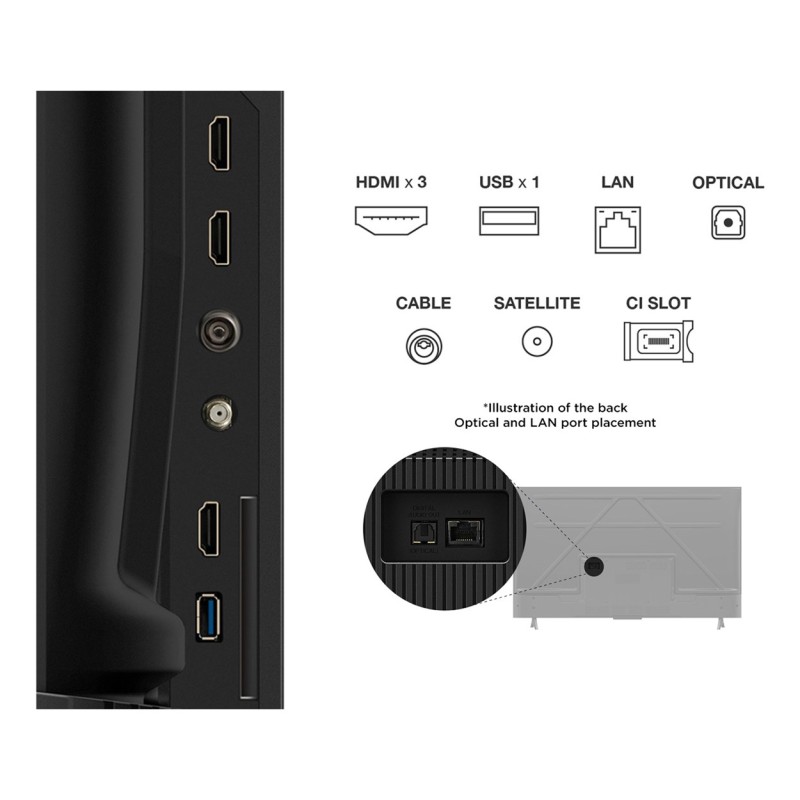 TCL 50P69K TV 127 cm (50