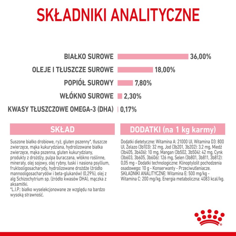 ROYAL CANIN Kitten - dry cat food - 2 kg ROYAL CANIN Kitten - dry cat food - 2 kg