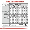 ROYAL CANIN Mini Urinary Care - dry dog food - 1 kg ROYAL CANIN Mini Urinary Care - dry dog food - 1 kg