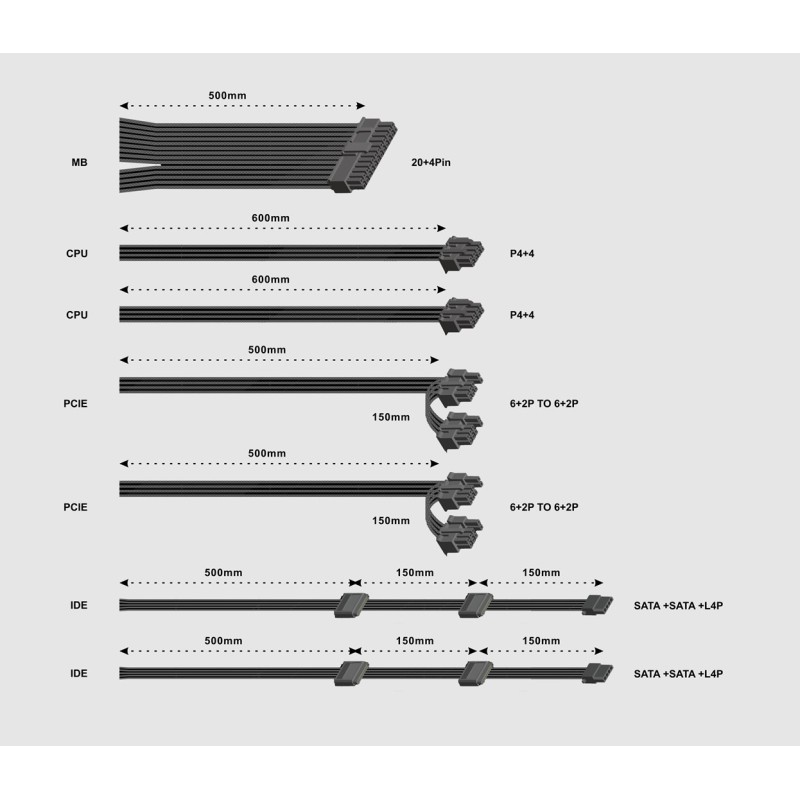 Gembird CCC-PSUBRONZE-750W Power supply unit Fornax Power 750W active PFC 12cm fan 80+Bronze color box