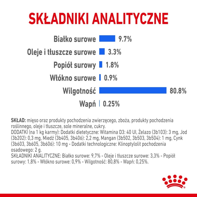 ROYAL CANIN Indoor Sterilized - Wet food for adult cats - Chunks in sauce 12x85 g ROYAL CANIN Indoor Sterilized - Wet food for adult cats - Chunks in sauce 12x85 g