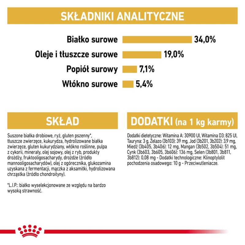 ROYAL CANIN British Shorthair - dry cat food - 2 kg ROYAL CANIN British Shorthair - dry cat food - 2 kg