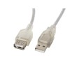 Lanberg CA-USBE-12CC-0018-TR USB cable 1.8 m USB 2.0 USB A Transparent Lanberg CA-USBE-12CC-0018-TR USB cable 1.8 m USB 2.0 USB A Transparent