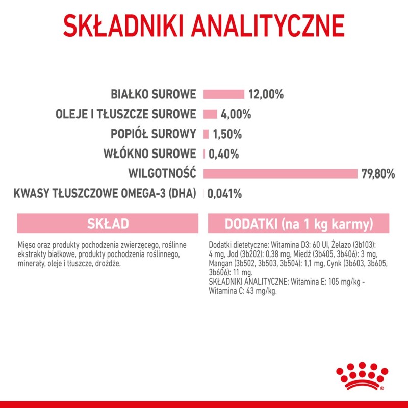 Royal Canin FHN Kitten Instinctive in jelly - wet food for kittens - 12x85g Royal Canin FHN Kitten Instinctive in jelly - wet food for kittens - 12x85g