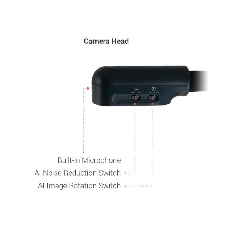 AVer U70i Visualizer AVer U70i Visualizer