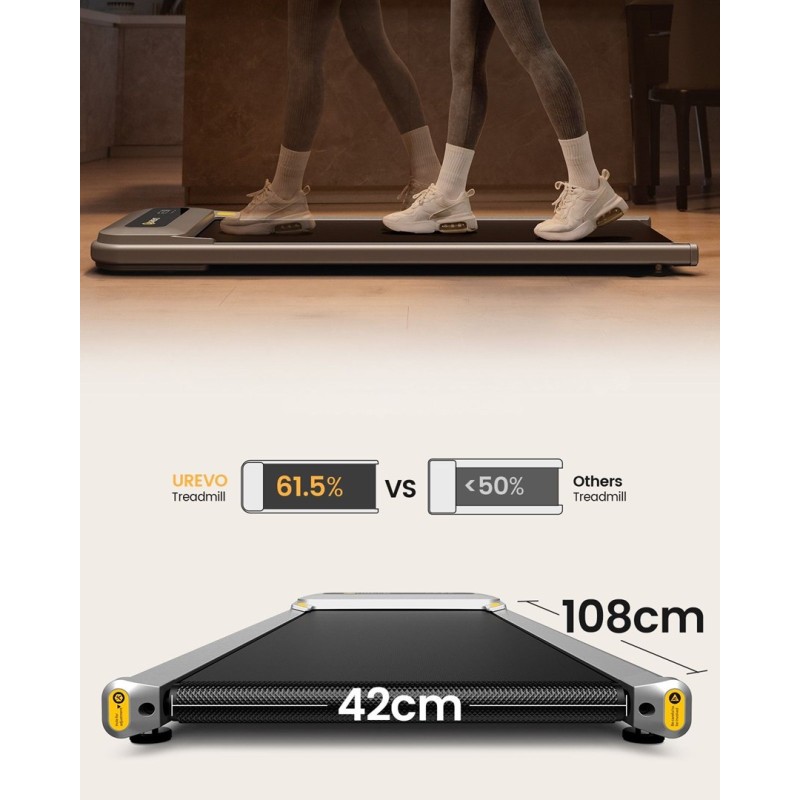 Urevo U1 Pro Walkingpad Electric Treadmill Urevo U1 Pro Walkingpad Electric Treadmill