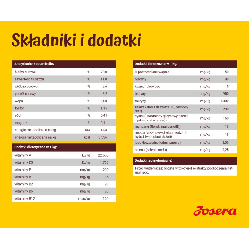 JOSERA Lamb with rice - dry dog food - 12,5 kg