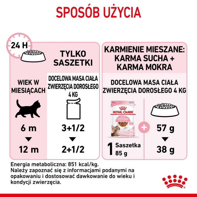 Royal Canin Sterilised Gravy 12x85g Royal Canin Sterilised Gravy 12x85g