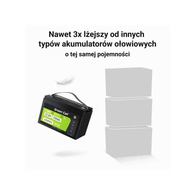Green Cell LFPGC12V100AH UPS battery Lithium Iron Phosphate (LiFePO4) 12.8 V 100 Ah Green Cell LFPGC12V100AH UPS battery Lithium Iron Phosphate (LiFePO4) 12.8 V 100 Ah