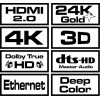 Savio CL-95 HDMI cable 1,5 m HDMI Type A (Standard) Black,Red Savio CL-95 HDMI cable 1,5 m HDMI Type A (Standard) Black,Red