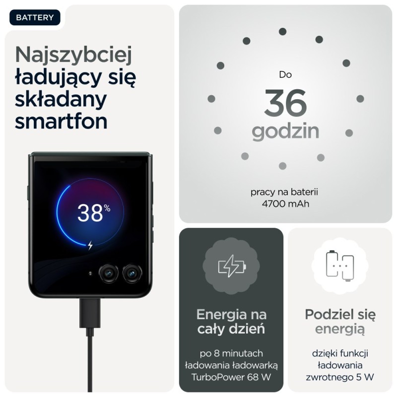 Motorola razr 60 ultra 17.7 cm (6.96