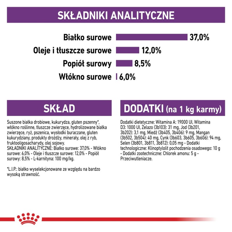 ROYAL CANIN Sterilised 37 - dry cat food - 10 kg ROYAL CANIN Sterilised 37 - dry cat food - 10 kg
