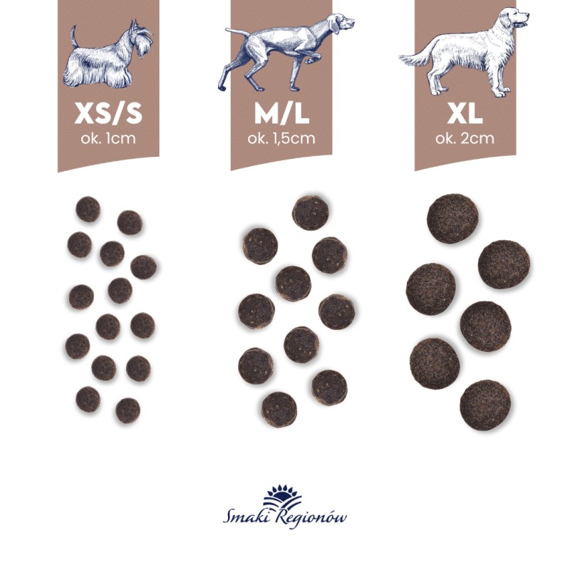 BALTICA Smaki regionów Small breeds Venison with forest fruits - dry dog food - 1kg