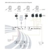 Zestaw Asus Google Met Home GQE20A-G5003UN Zestaw Asus Google Met Home GQE20A-G5003UN