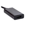 Green Cell KABGCSET03 USB cable 2 m USB A USB C Black