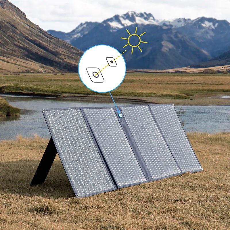 Panel solarny elastyczny Anker Solix FS20 900W (225W - 4 szt ) Panel solarny elastyczny Anker Solix FS20 900W (225W - 4 szt )