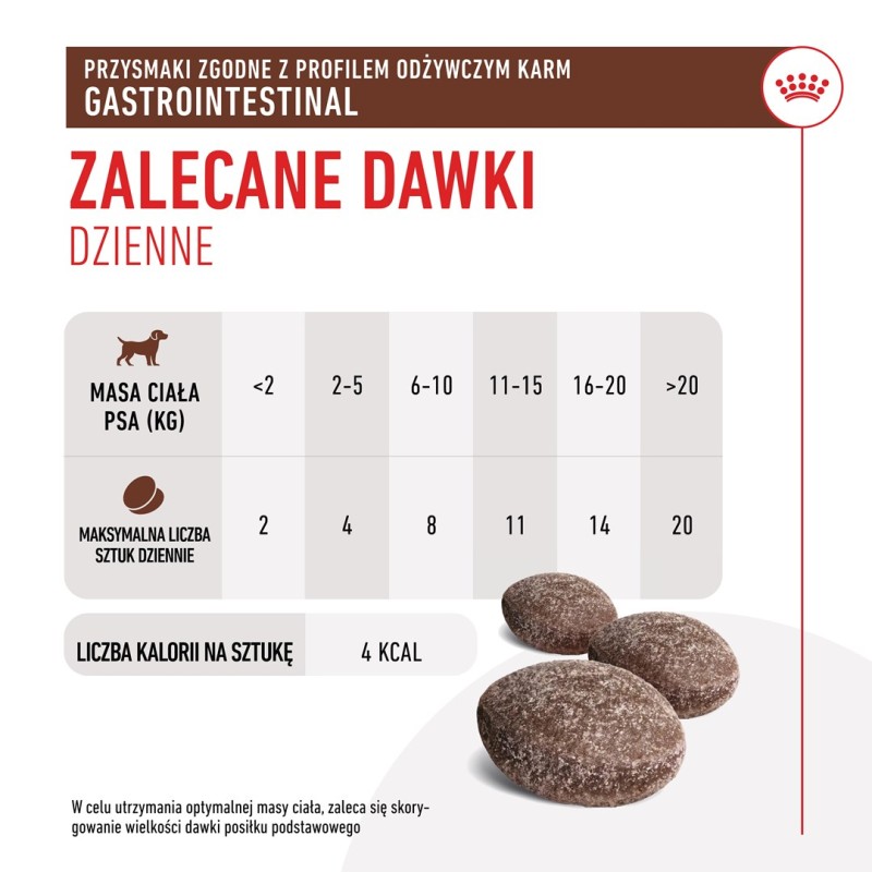 ROYAL CANIN Dog Gastrointestinal Treats - dog treat - 230g ROYAL CANIN Dog Gastrointestinal Treats - dog treat - 230g