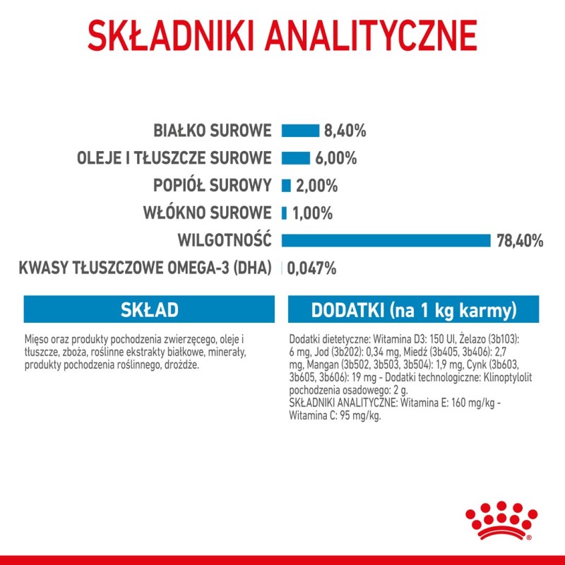 ROYAL CANIN SHN Medium Puppy in sauce - wet puppy food - 10x140g ROYAL CANIN SHN Medium Puppy in sauce - wet puppy food - 10x140g
