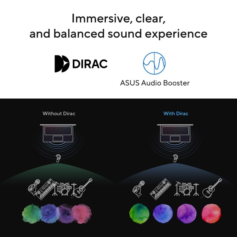 ASUS Vivobook 15 X1504VA-BQ2947 Intel Core 5 120U Laptop 39.6 cm (15.6