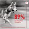 ROYAL CANIN Supplements Dog Joint & Ageing Adult - dog vitamins - 240g