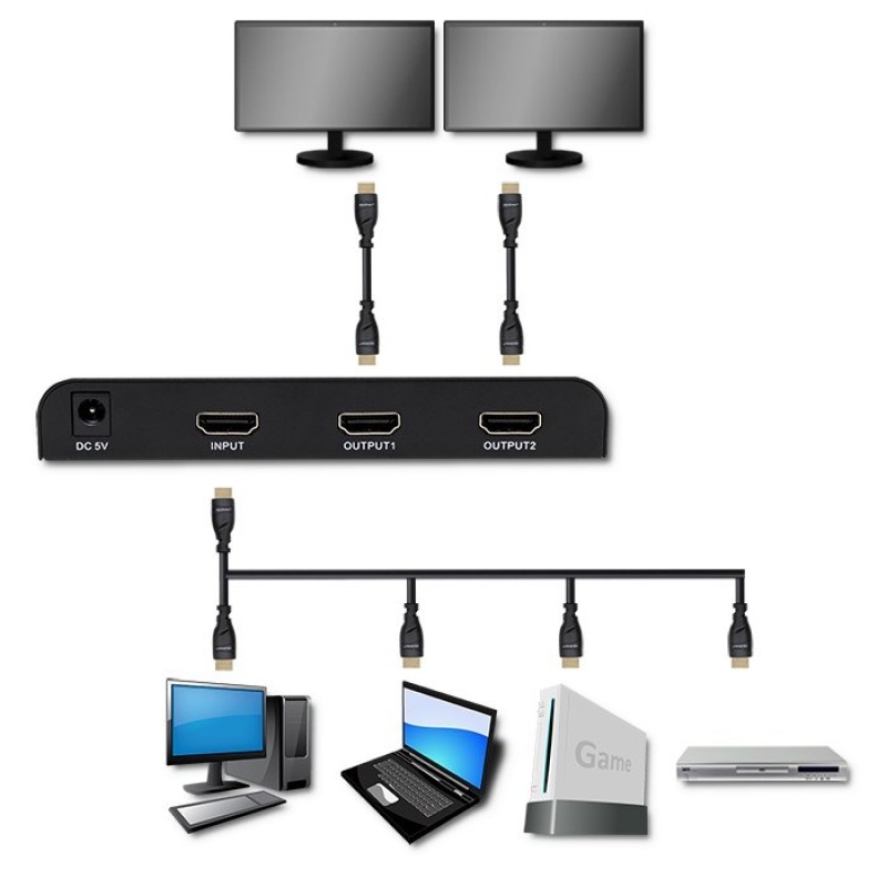 Qoltec 51797 Active HDMI Splitter 2 x HDMI 4K x 2K | 6Gb/s | 60Hz Qoltec 51797 Active HDMI Splitter 2 x HDMI 4K x 2K | 6Gb/s | 60Hz