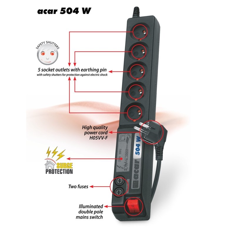 Acar 504WF EMI/RFI surge protector strip 3m Acar 504WF EMI/RFI surge protector strip 3m