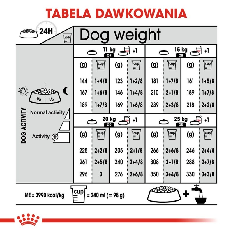 VERSELE-LAGA Nature Cuni - Food for rabbits - 9 kg VERSELE-LAGA Nature Cuni - Food for rabbits - 9 kg