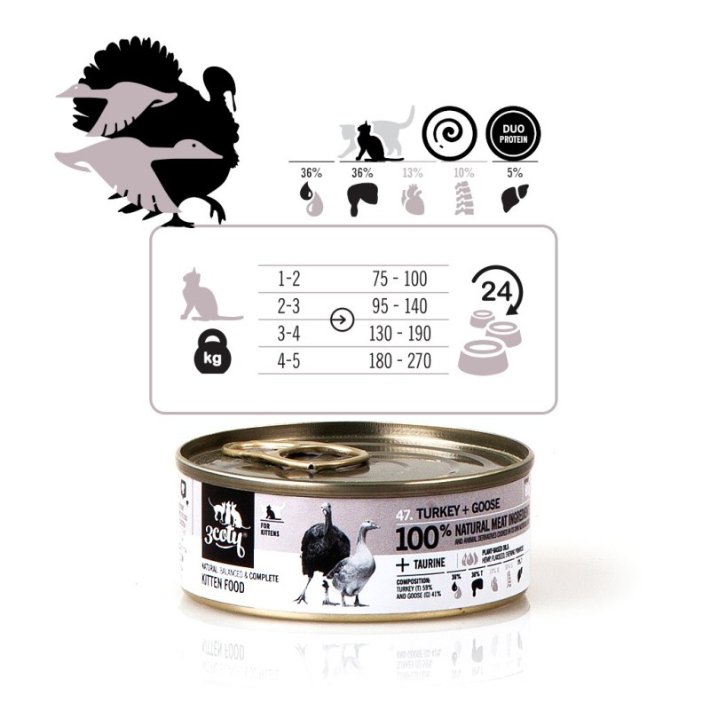 3COTY Turkey with goose For kittens - wet cat food - 80g