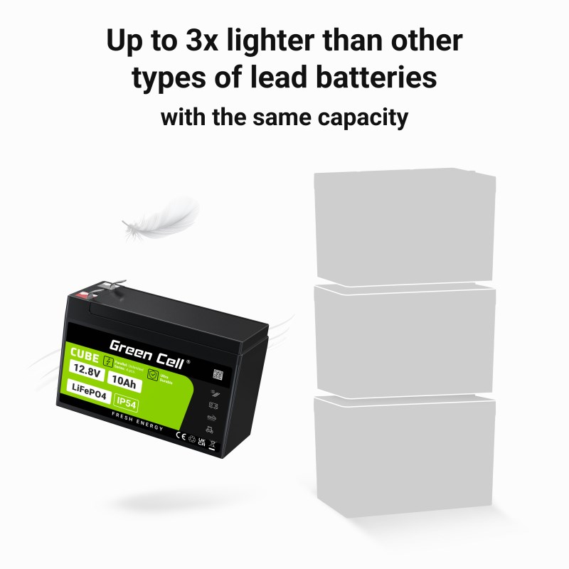 Green Cell LFPGC12V10AH UPS battery Lithium Iron Phosphate (LiFePO4) 12.8 V 10 Ah Green Cell LFPGC12V10AH UPS battery Lithium Iron Phosphate (LiFePO4) 12.8 V 10 Ah