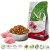 BIOFEED TASTY CATS LIFE STERILISED WITH RABBIT 50g BIOFEED TASTY CATS LIFE STERILISED WITH RABBIT 50g