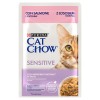PURINA Cat Chow Sensitive with salmon and zucchini in sauce - wet cat food - 26x85g (20 + 6 GRATIS)