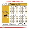 VERSELE LAGA Nature Cavia - food for domestic cavies - 9 kg VERSELE LAGA Nature Cavia - food for domestic cavies - 9 kg