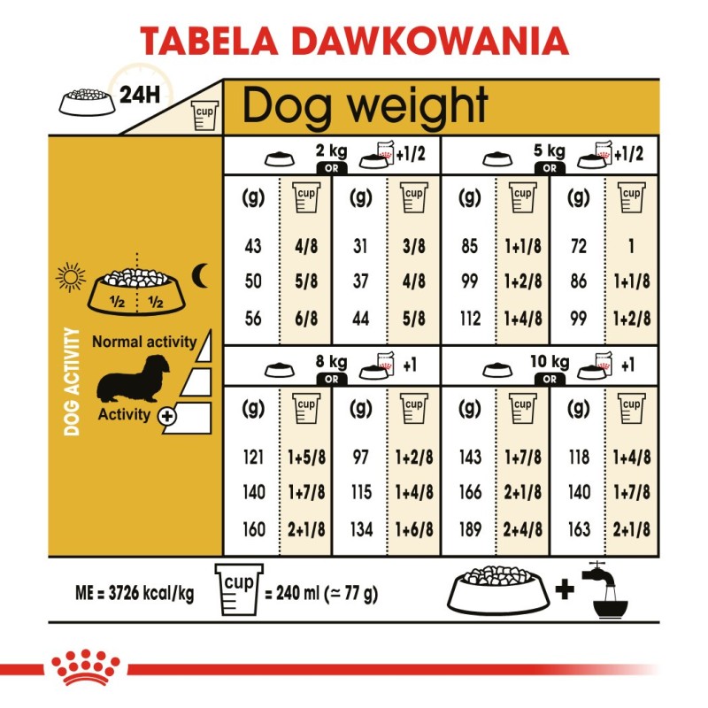 VERSELE LAGA Nature Cavia - food for domestic cavies - 9 kg VERSELE LAGA Nature Cavia - food for domestic cavies - 9 kg
