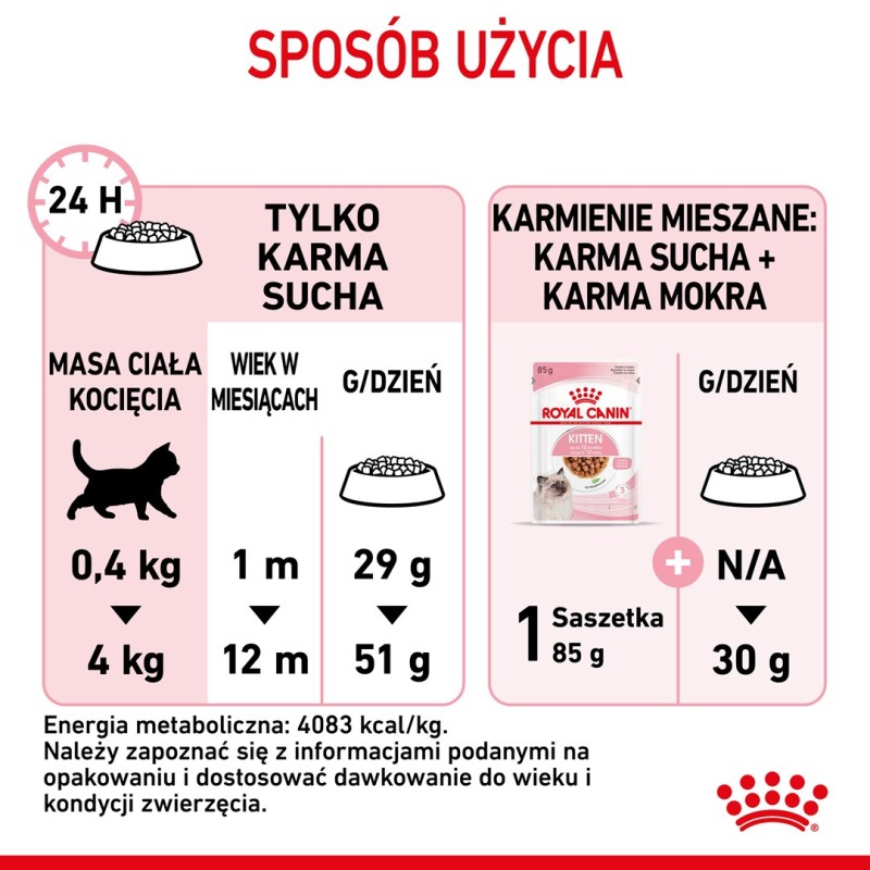 ROYAL CANIN Kitten - dry cat food - 2 kg ROYAL CANIN Kitten - dry cat food - 2 kg