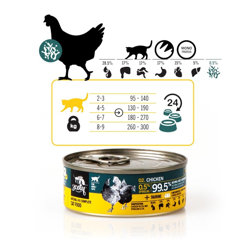 3COTY Chicken with spirulina - wet cat food - 80g 3COTY Chicken with spirulina - wet cat food - 80g
