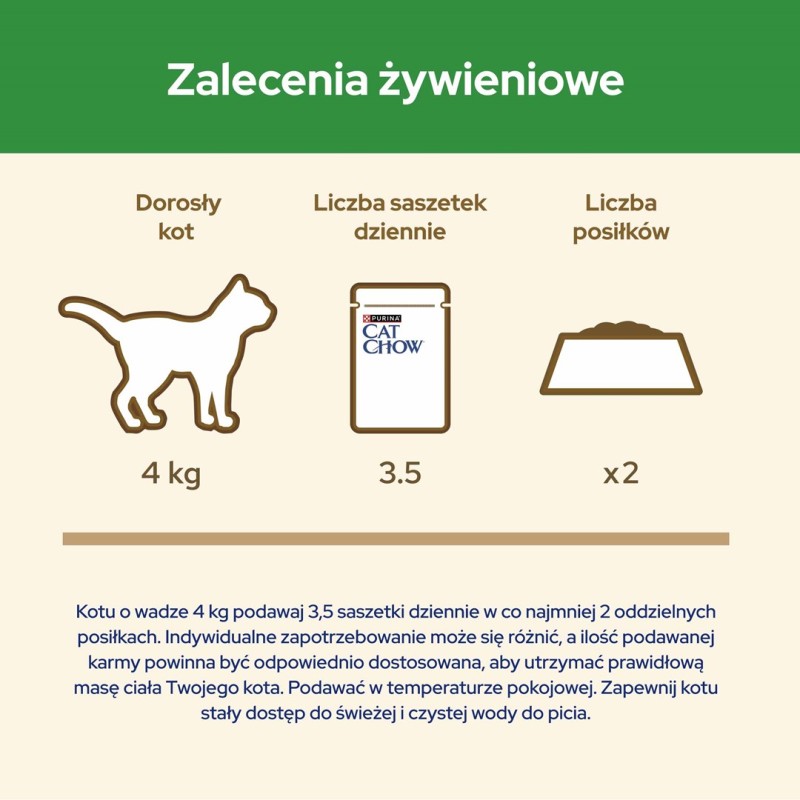 CAT CHOW STERILISED GiG Lamb Green Beans in sauce 85g CAT CHOW STERILISED GiG Lamb Green Beans in sauce 85g