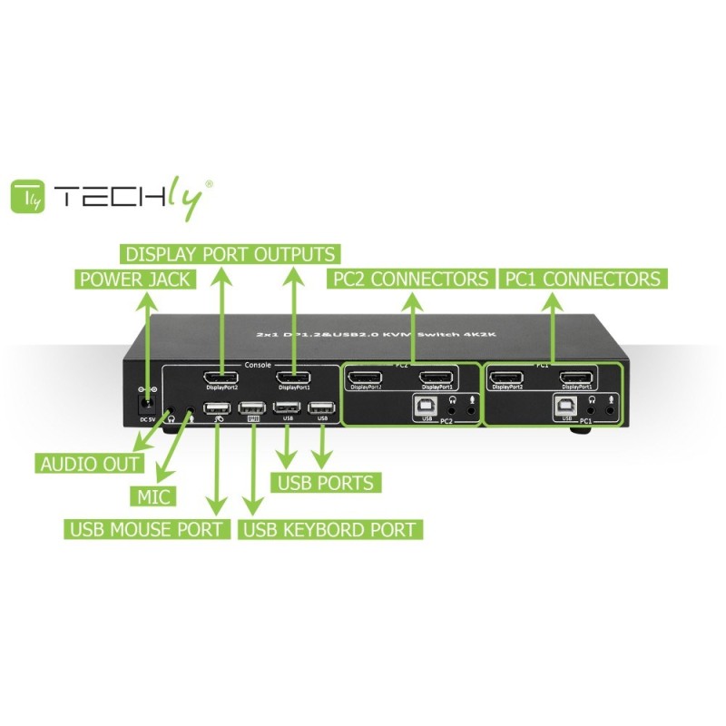 Techly IDATA DP-KVM2 KVM switch Black Techly IDATA DP-KVM2 KVM switch Black