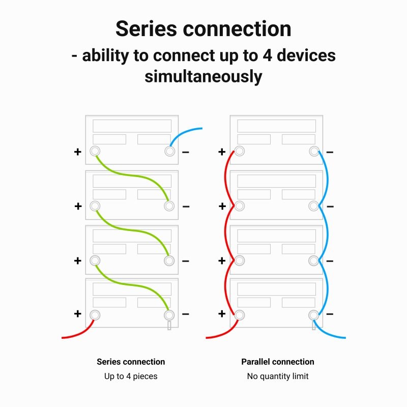 Green Cell LFPGC12V200AH UPS battery Lithium Iron Phosphate (LiFePO4) 12.8 V 200 Ah