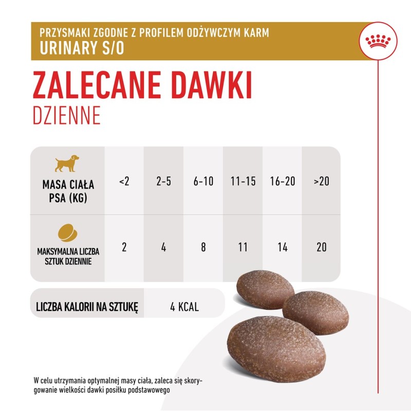 ROYAL CANIN Dog Urinary S/O Treats - dog treat - 230g ROYAL CANIN Dog Urinary S/O Treats - dog treat - 230g