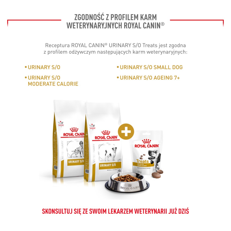 ROYAL CANIN Dog Urinary S/O Treats - dog treat - 230g ROYAL CANIN Dog Urinary S/O Treats - dog treat - 230g